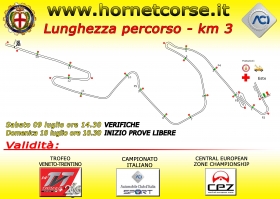 VALIDITA' 4° EDIZIONE - HORNET CORSE